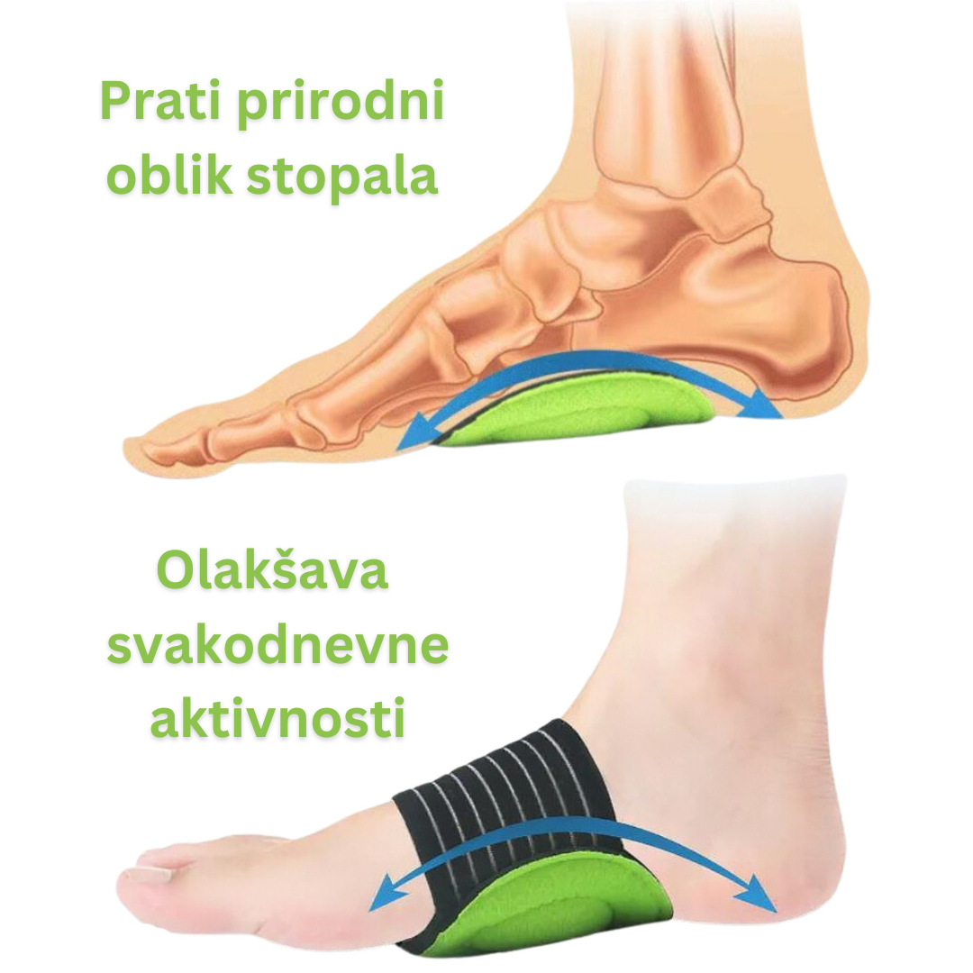 OrthoFlex™ - Steznik za Podršku Stopala