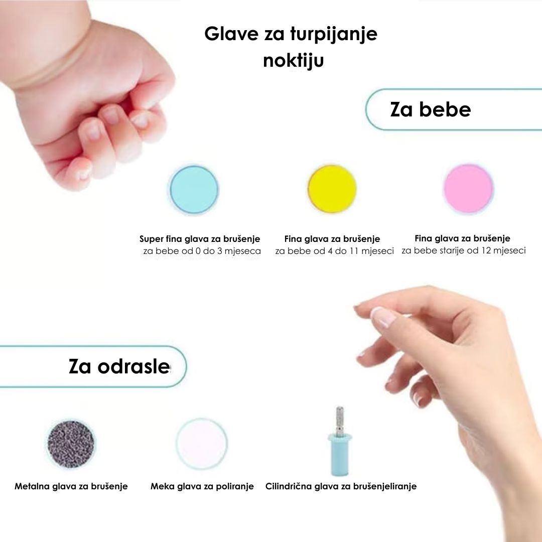 Premium LED set za turpijanje bebinh noktiju