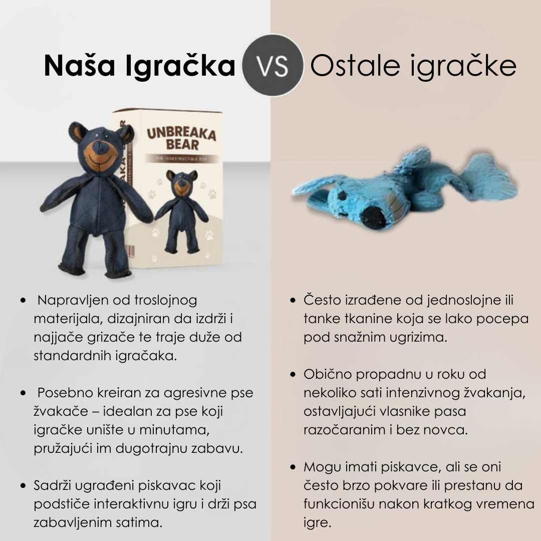 Nepoderiva Igračka Za Pse