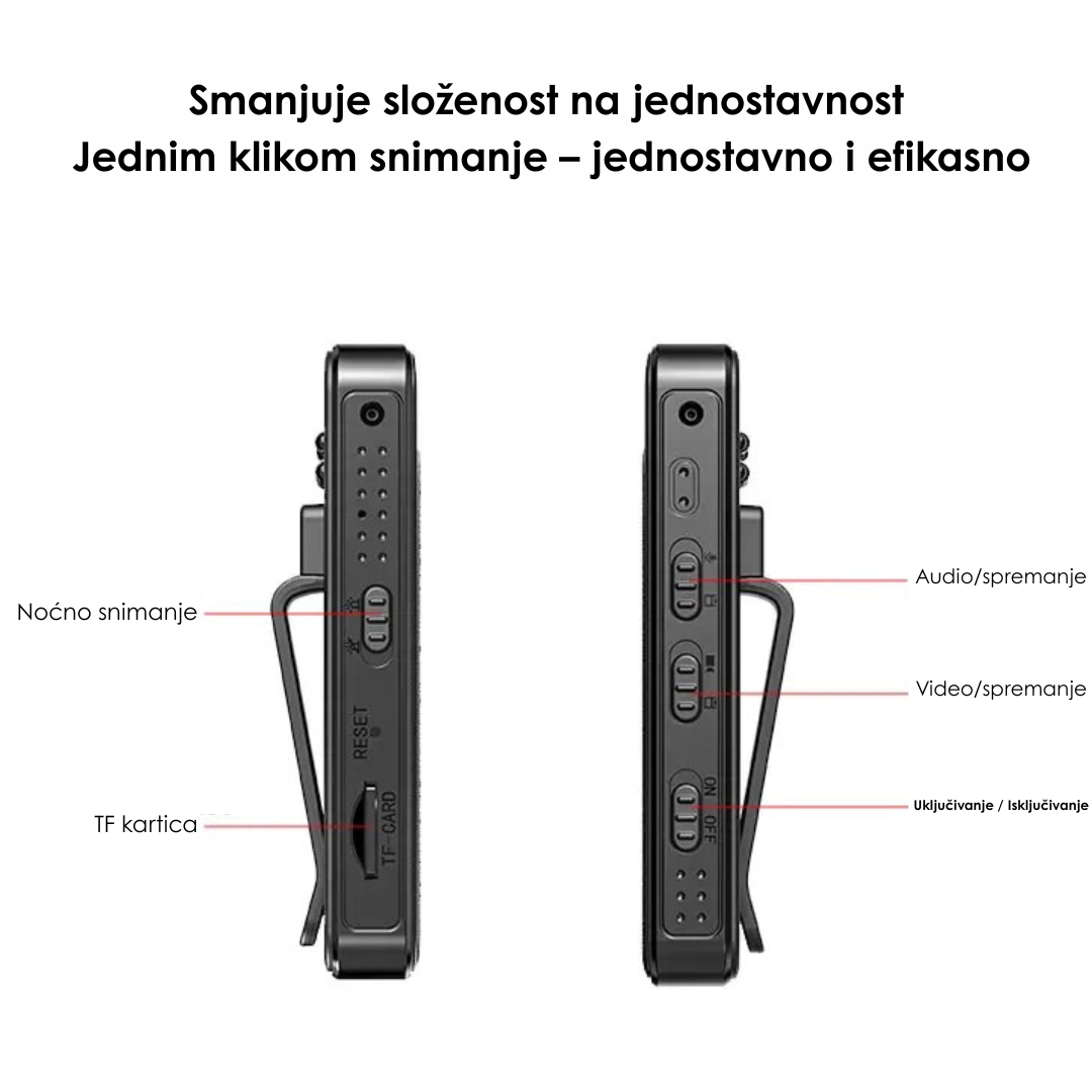 FULL HD Punjiva Mini Kamera Sa Noćnim Snimanjem i Rotirajućim Objektivom