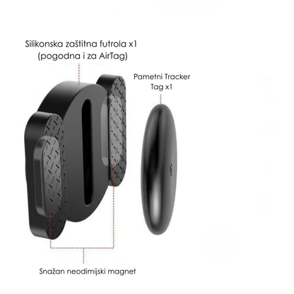 Mini GPS Lokator / Tracker - iOS i Android