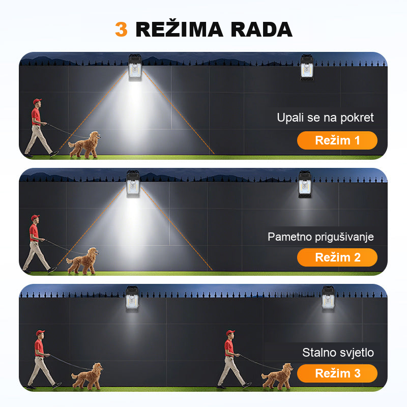 3 režima rada