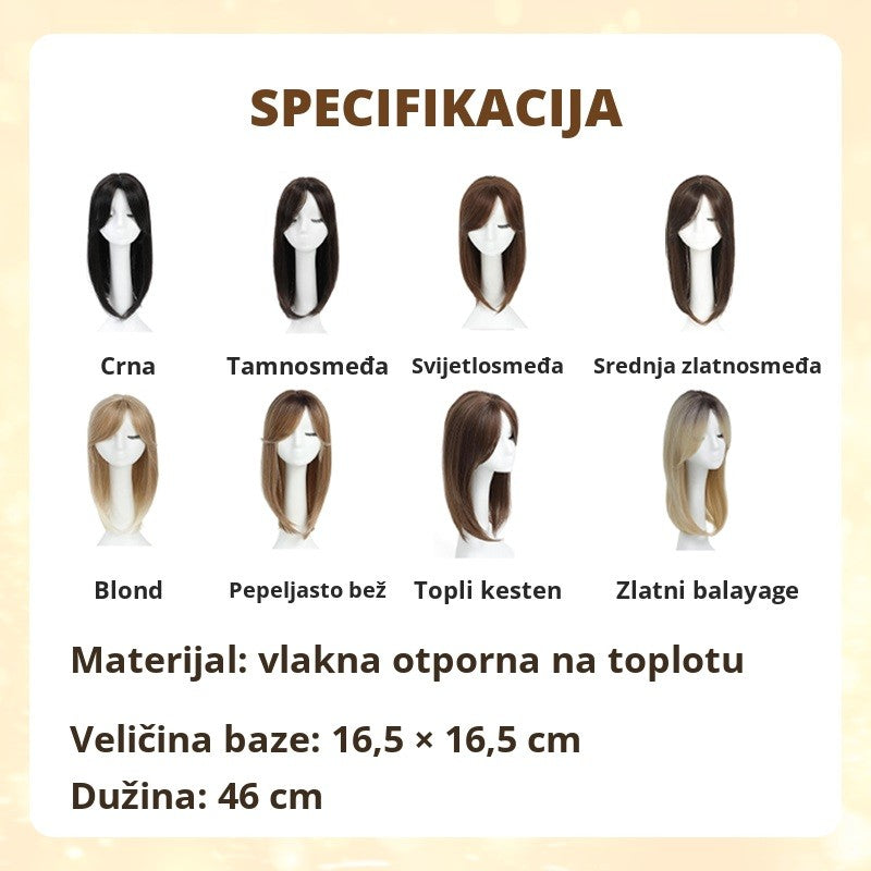 Specifikacija — materijal, baza, dužina