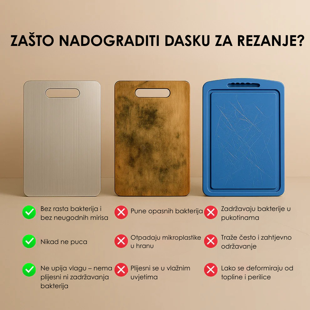 Apex Titanijumska daska za rezanje