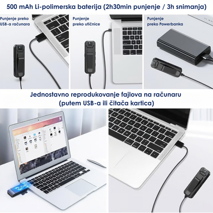 FULL HD Punjiva Mini Kamera Sa Noćnim Snimanjem i Rotirajućim Objektivom