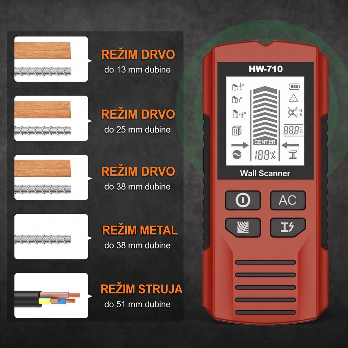 Tri režima: struja, metal i drvo