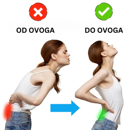 Sameo Pojas za Ublažavanje Bolova u Leđima
