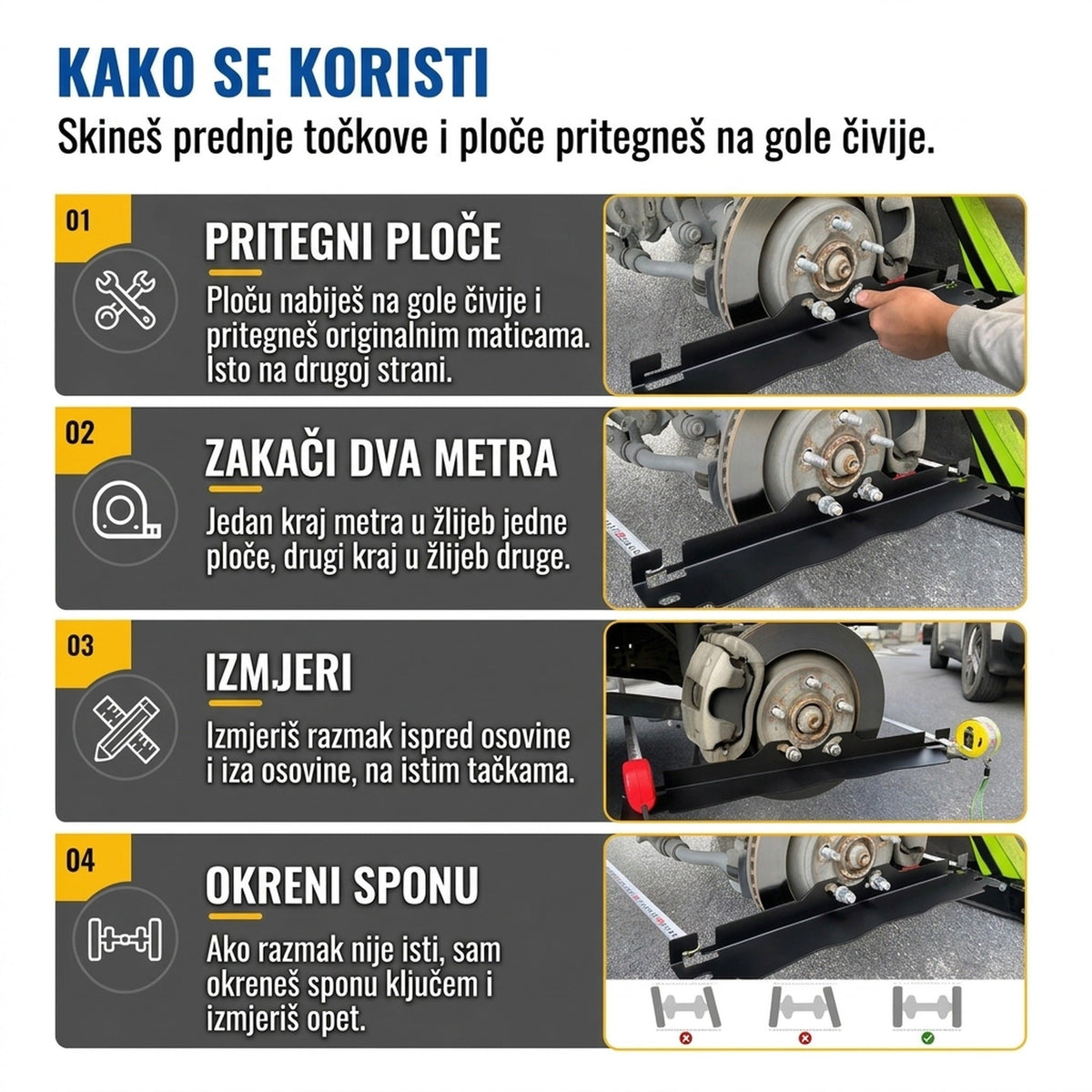 Kako se koristi - četiri koraka