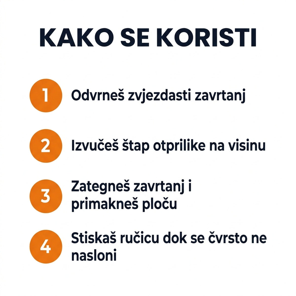 Kako se koristi - četiri koraka
