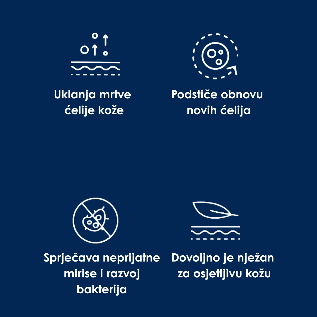 Silvessa™ Antibakterijski Peškir za Piling - 2 + 1 GRATIS