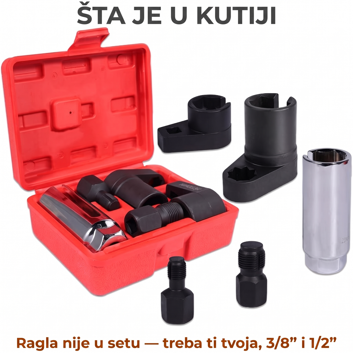 Šta je u kutiji — ragla nije u setu